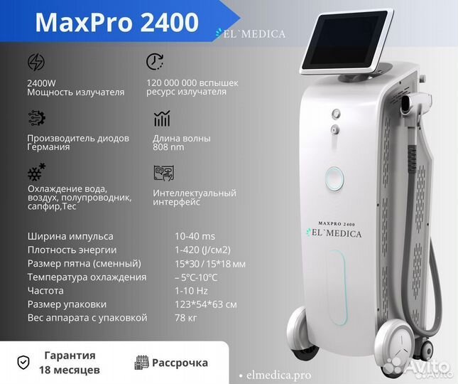 Диодный лазер ElMedica MaxPro, Хит продаж