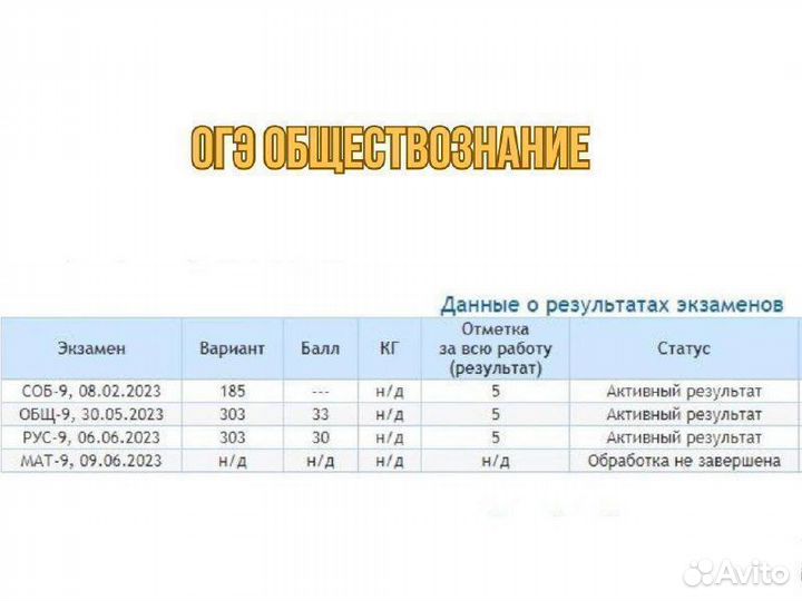Репетитор по Обществознанию огэ и егэ