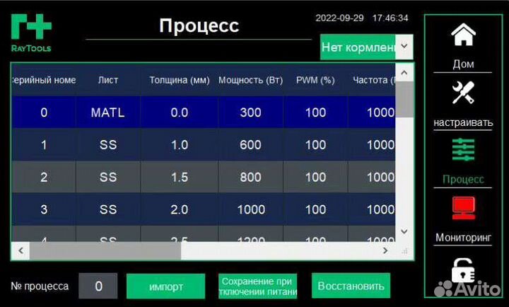 Лазерный аппарат сварка чистка резка 4в1 Raytools