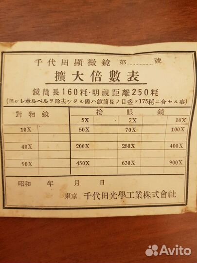 Прекрасный антикварный японский микроскоп Tiyoda