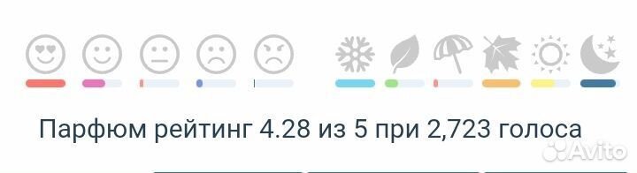 Распив Pardon Оригинал Nasomatto