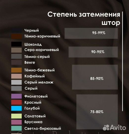 Комплект штор (2 шт) блэкаут новый