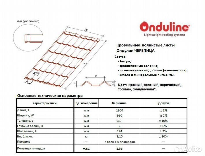 Ондулин черепица