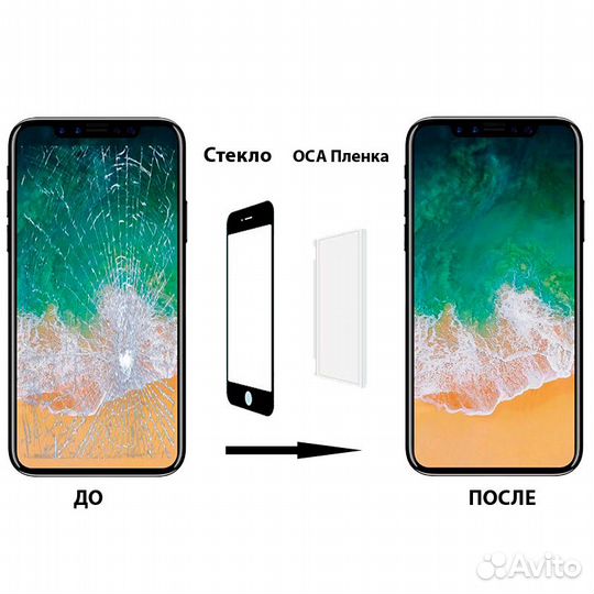 Стекло под переклейку с OCA клеем для Samsung A12