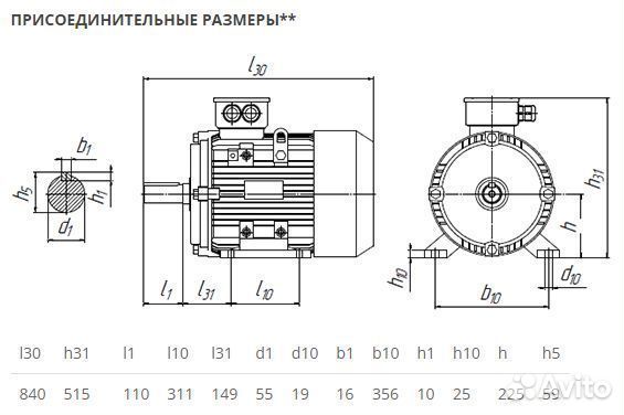 Электродвигатель аир 225М2 (55кВт-3000об) новый