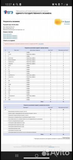 Репетитор по русскому языку и литературе
