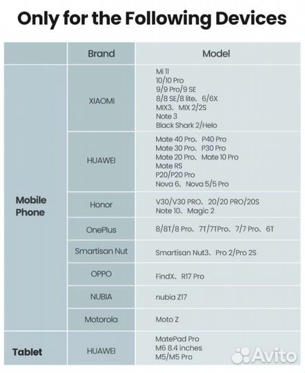 Переходник для наушников type-c