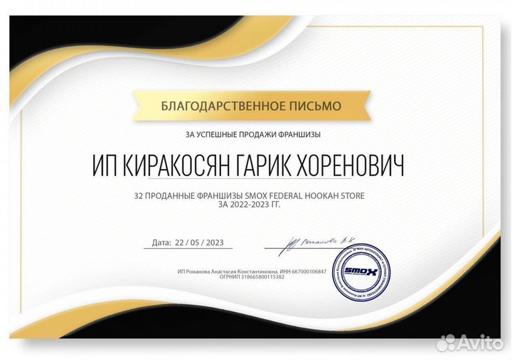 Упаковка бизнеса во франшизу / Доход от 200 т.р