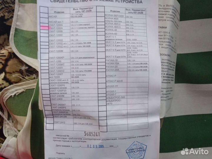 Источник вторичного электропитания Скат 1200 А