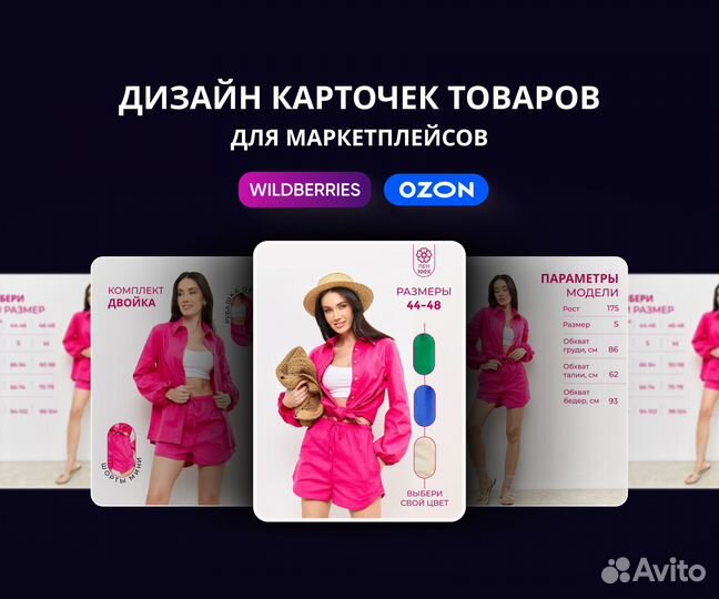 Дизайн карточек/инфографика для маркетплейсов