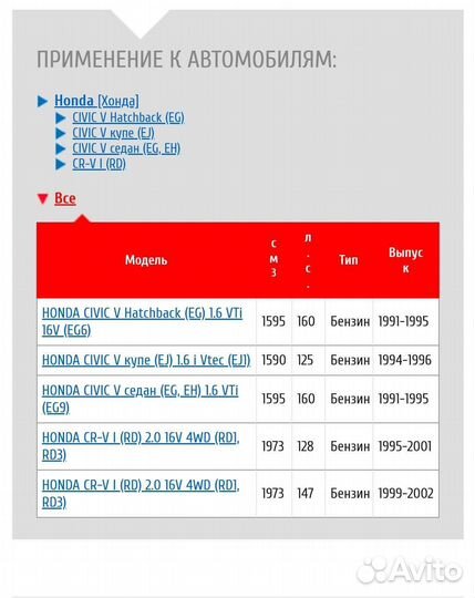 Сайлентблок honda cr-v