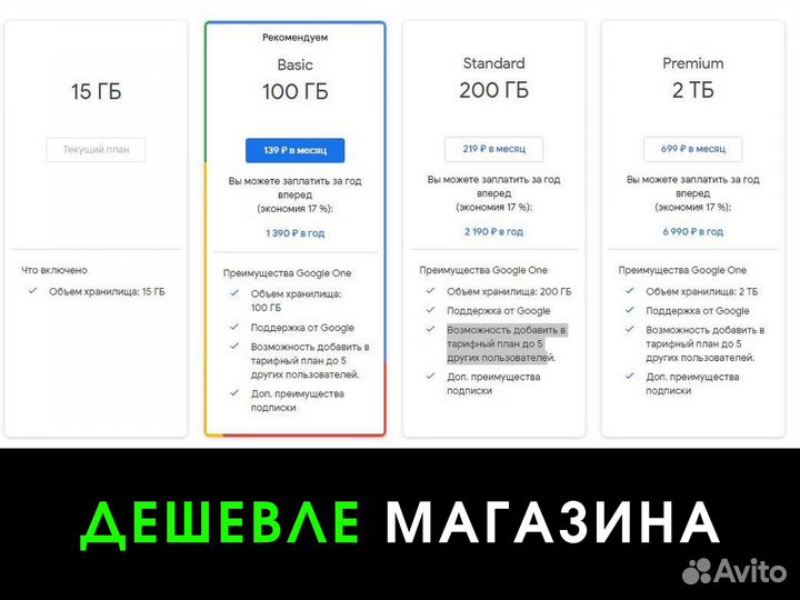 Google disk на год / Гугл фото / Gmail Google One