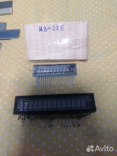 Индикаторы СССР