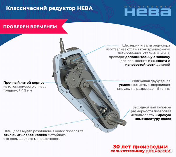 Мотоблок Нева мб2-ZS (GB225)