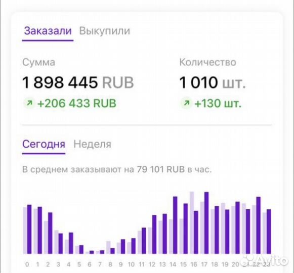 Обучение wildberries наставничество консультации