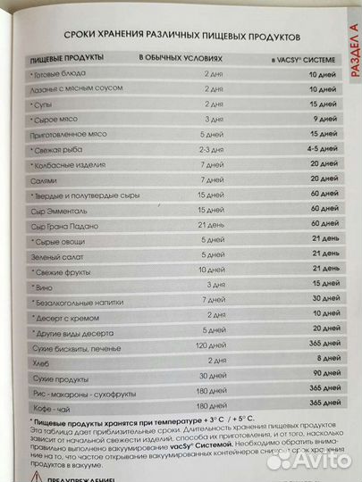 Набор из посуды и насос Итальянской фирмы Zepter