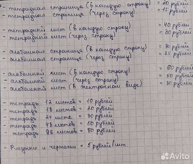 Написание конспектов