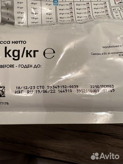 Сухой корм для собак