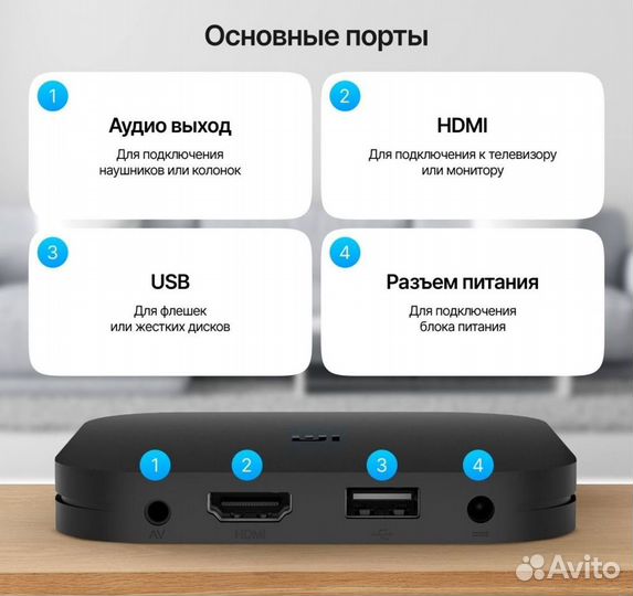 Xiaomi tv box s. Gen 2. приставка. Андроид тв