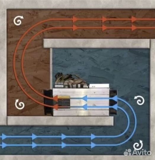 Шумобокс / Шумбокс для асика