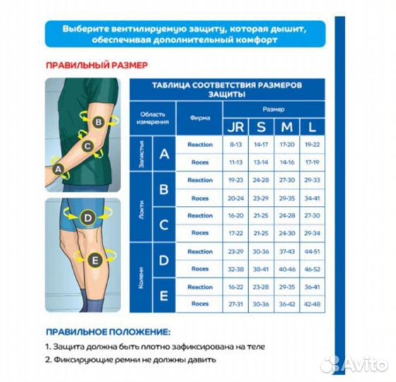 Защита для роликов reaction