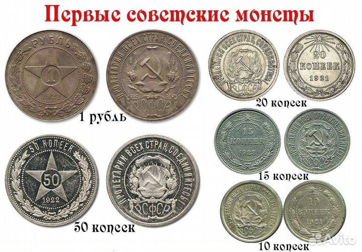 Золотые и серебряные рубли Царской России и РСФСР