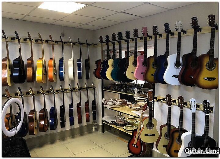 Классическая Гитара для начинающих