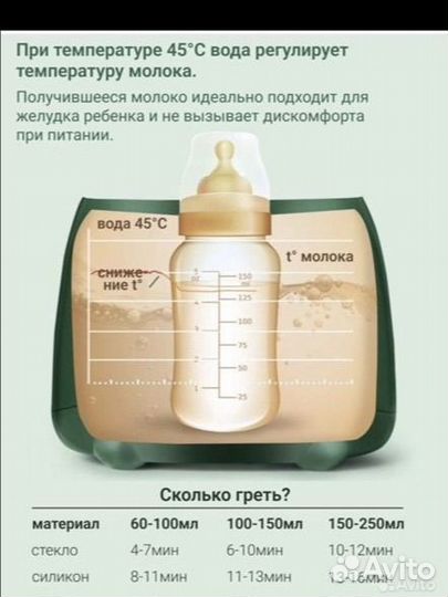 Подогреватель для бутылочек