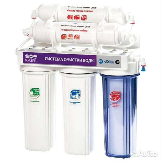 Фильтр для очистки воды