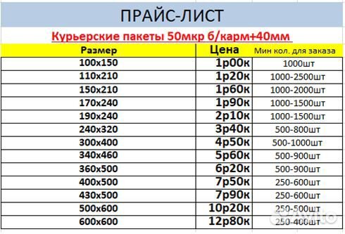 Курьерские пакеты 120-240 без кармана и другие