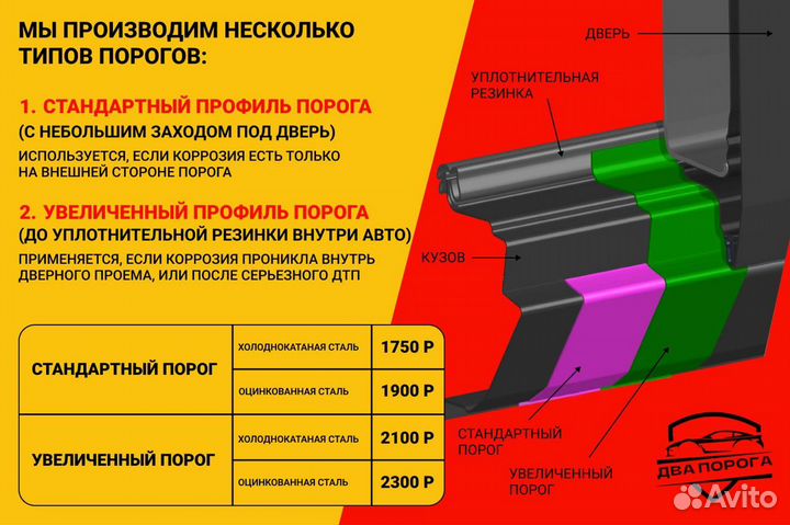 Пороги и арки на Kia Spectra