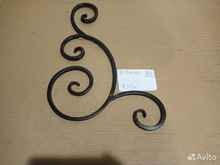 Кованые панели и элементы