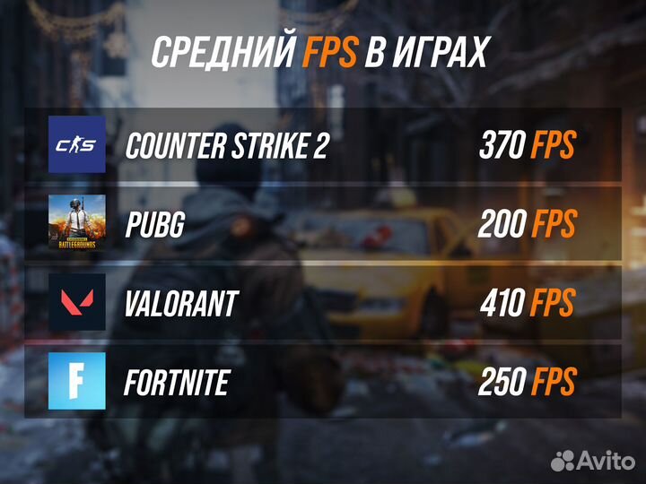 Игровой пк i5-12400F/RTX 3080 10GB/DDR5 32GB