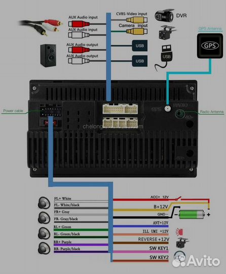 Андроид магнитола 2/32