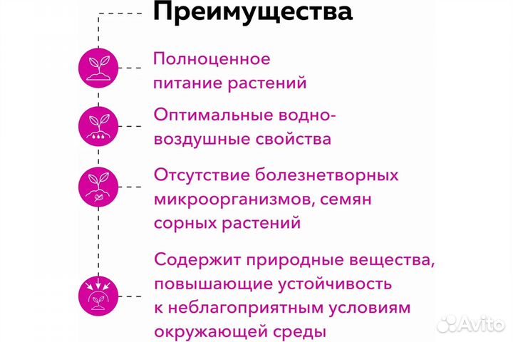 Грунт Агробалт Цветочный Универсальный 35 литров