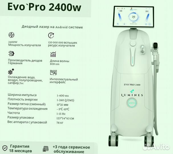 Диодный лазер для эпиляции Лю’минес Эво-Про 2400вт
