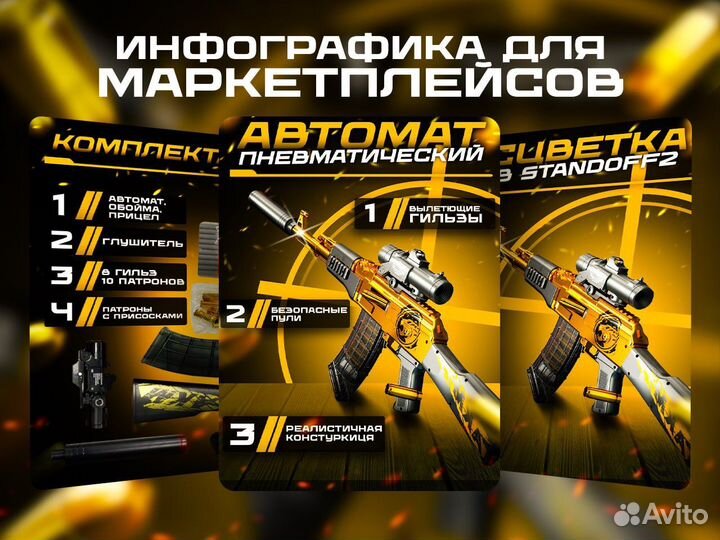 Продающая инфографика для маркетплейсов WB/ozon