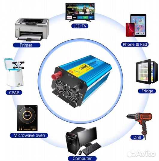 Мощный Инвертор 12 220 преобразователь 8кВт 8000Вт