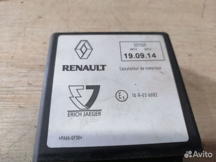 Блок электронный Renault Logan 2 Логан Sandero 2