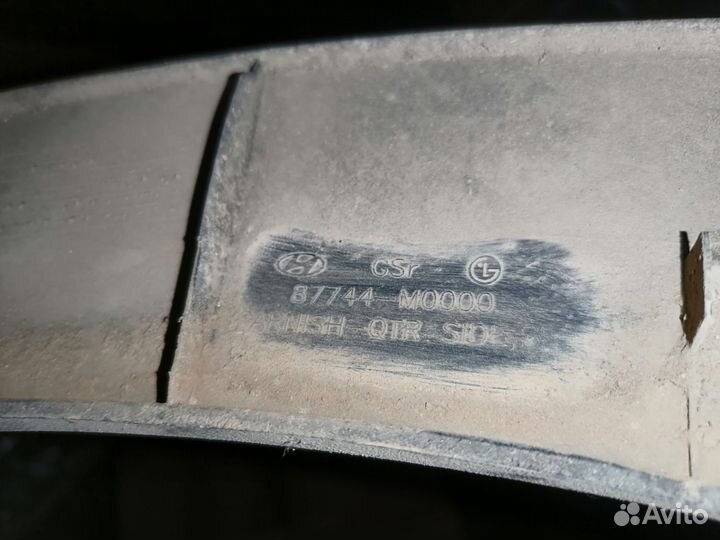 Расширитель арки крыла Hyundai Creta правый задний