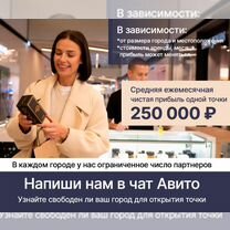 Франшиза парфюмерный магазин, Гагра