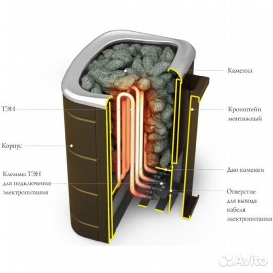 Печь Примавольта 6кВт черная бронза