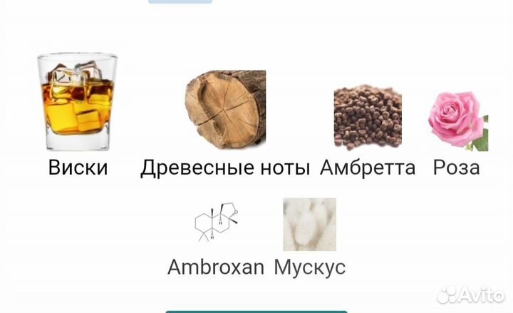 Распив 5мл Nasomatto Baraonda Оригинал