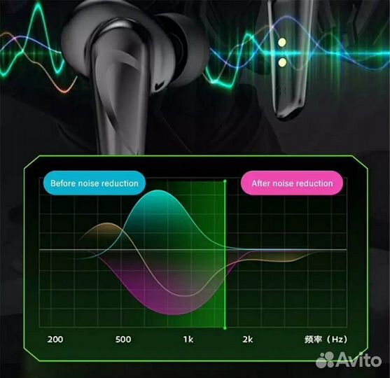 Игровые наушники Wiereless