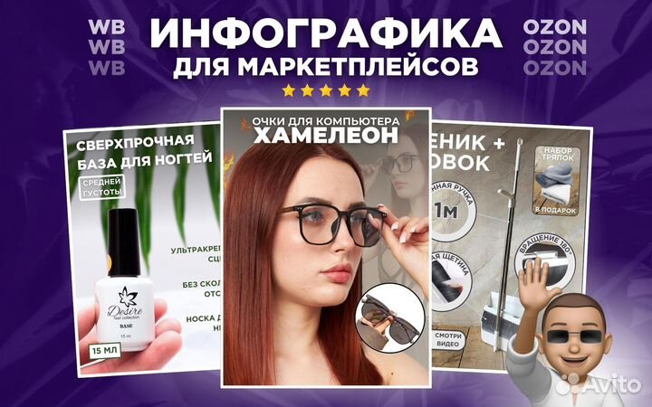 Инфографика для маркетплейсов