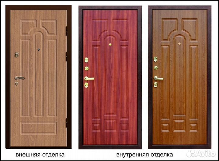 Входные стальные двери