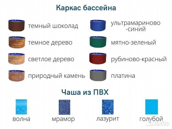 Морозостойкий бассейн Лагуна
