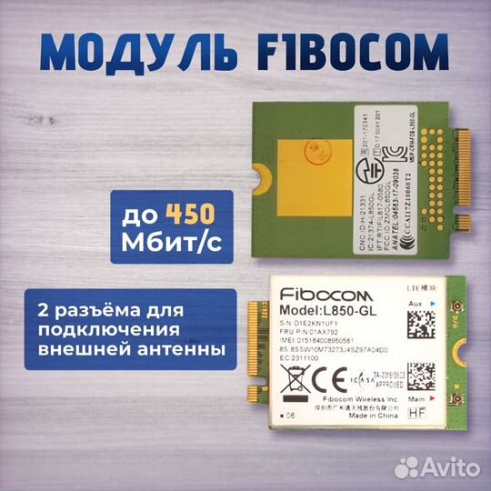 Модем Fibocom L850-GL