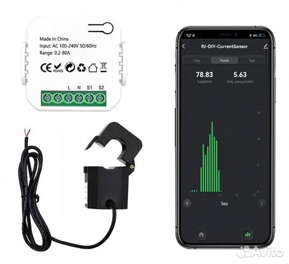 Умные wifi устройства tuya