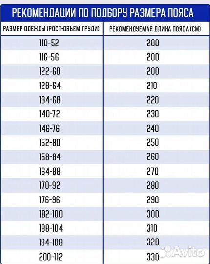 Пояс белый для каратэ киокушинкай 260 см